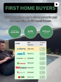 Loan Valley Instagram post
